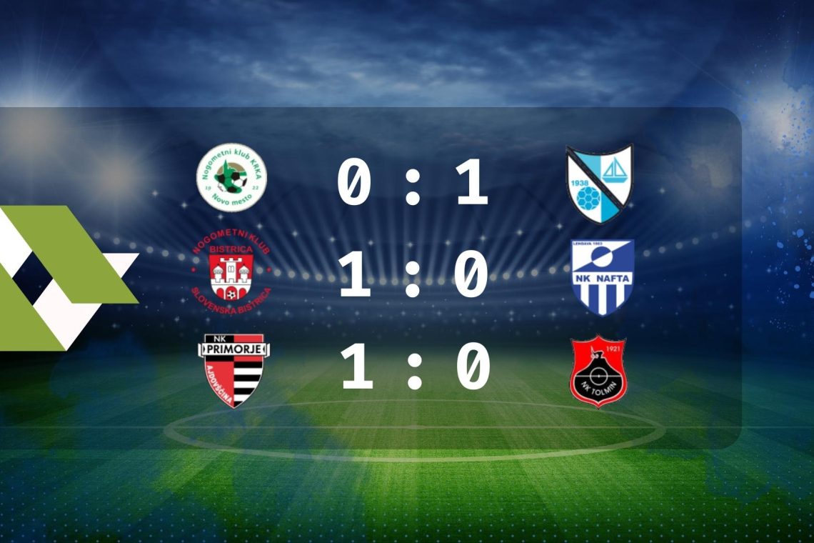 Ajdovci in Bistričani začasno na vrh 2. SNL