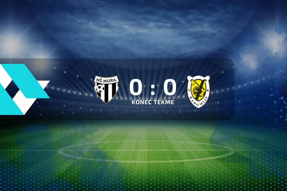 Nogometaši Mure in Kalcerja Radomelj so se razšli z neodločenim izidom 0:0.